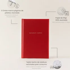 Diario de restaurantes