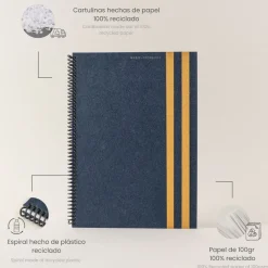 Libreta Partituras A4 · Artist