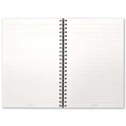 Recambio de Libreta A4 (Hojas Rayadas)